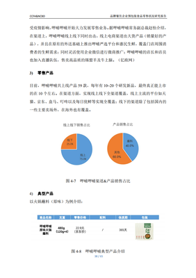 品牌餐飲企業預包裝食品零售狀況研究報告